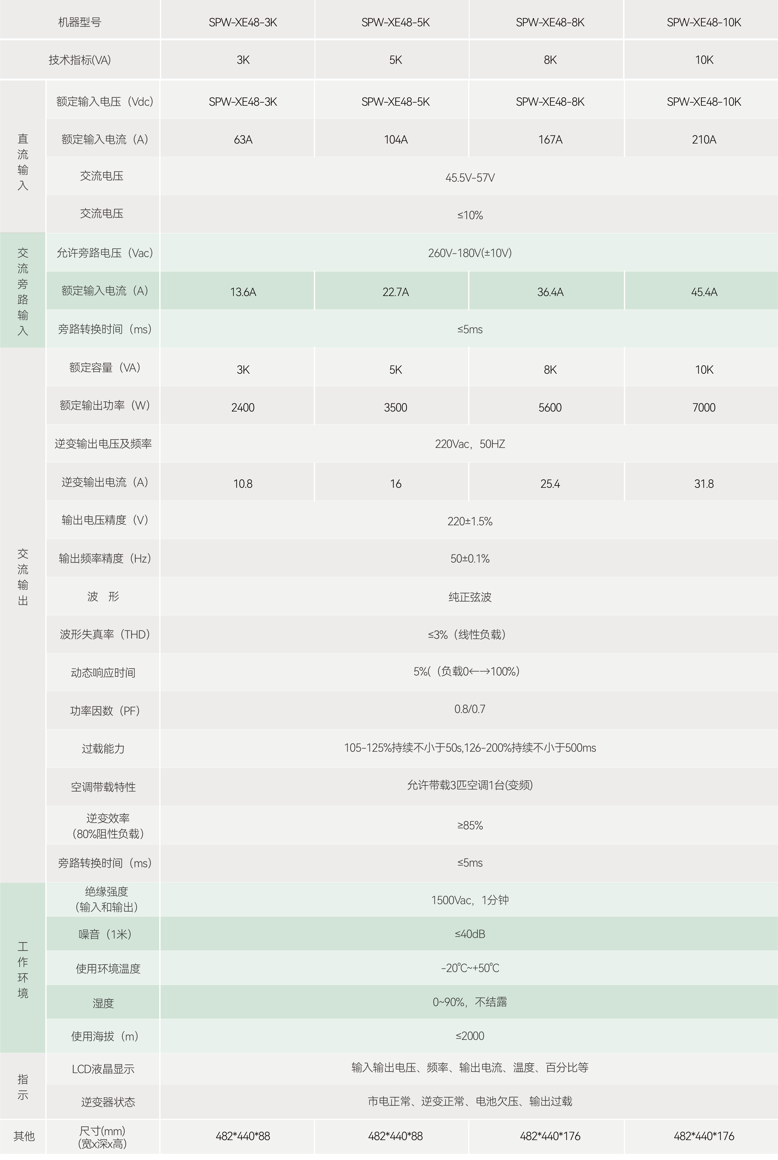 2025111660615495.png 资源 6.png